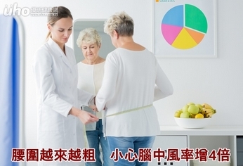 腰圍越來越粗 小心腦中風率增4倍