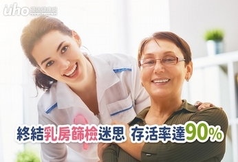 終結乳房篩檢迷思,存活率達90%