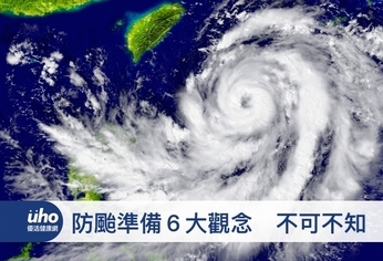 防颱準備5大觀念　不可不知