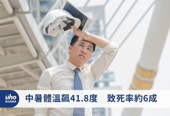 中暑體溫飆41.8度 致死率約6成