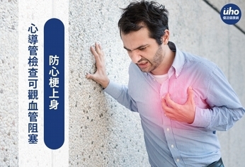 心導管檢查可觀血管阻塞 防心梗上身