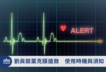 劉真裝葉克膜搶救 使用時機與須知