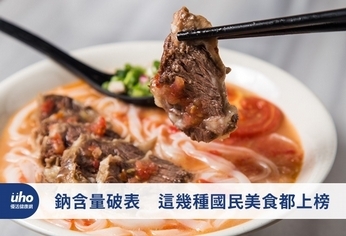 鈉含量破表 這幾種國民美食都上榜