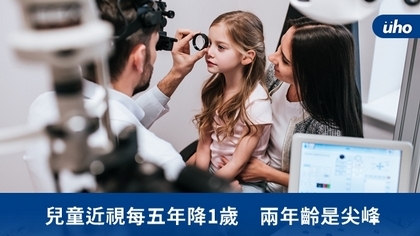 兒童近視每五年降1歲 兩年齡是尖峰
