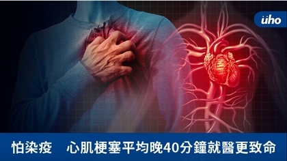 怕染疫　心肌梗塞平均晚40分鐘就醫更致命