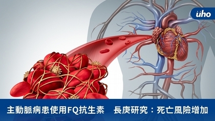 主動脈病患使用FQ抗生素 長庚研究:死亡風險增加