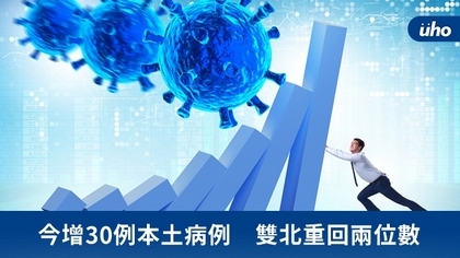 今增30例本土病例 雙北重回兩位數