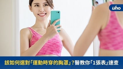 該如何選對「運動時穿的胸罩」?醫教你「1張表」速查