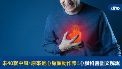 未40就中風,原來是心房顫動作祟!心臟科醫圖文解說