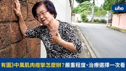 有圖》中風肌肉痙攣怎麼辦?嚴重程度、治療選擇一次看